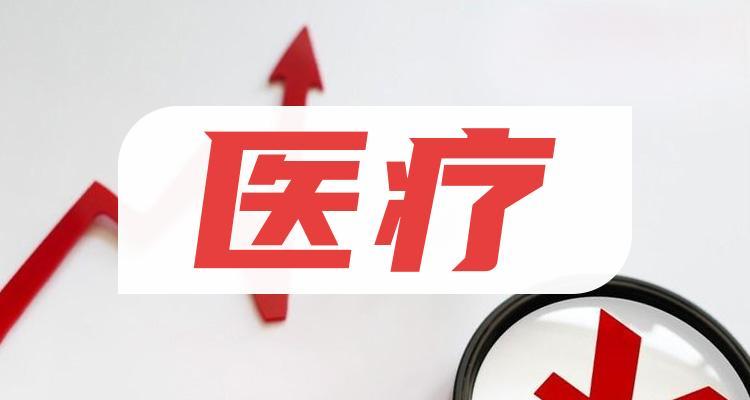 重點關(guān)注！多省發(fā)布2025年醫(yī)療工作重點！